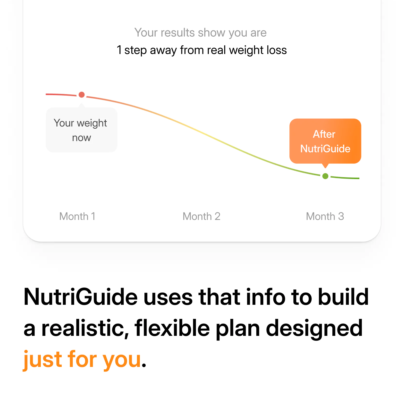 Customize plan